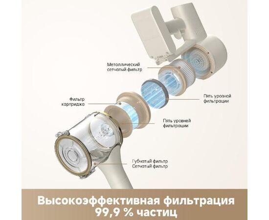  Пылесос Dreame Trouver S3 Detect Aqua (VTV20A) золотистый/серый 