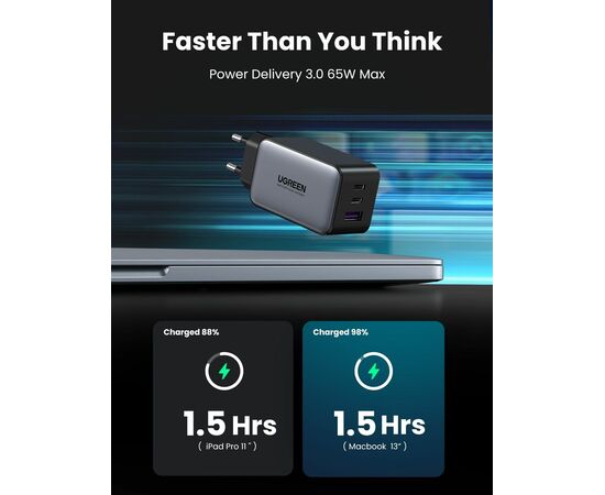  СЗУ Ugreen CD244 (10335) Nexode USB-A+2*USB-C 65W GaN Tech Fast Charger EU grey 