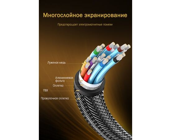  Кабель UGREEN DP112 60844 1.4 DP M/M Round Cable Zinc Alloy Shell with Braided 3m Black 